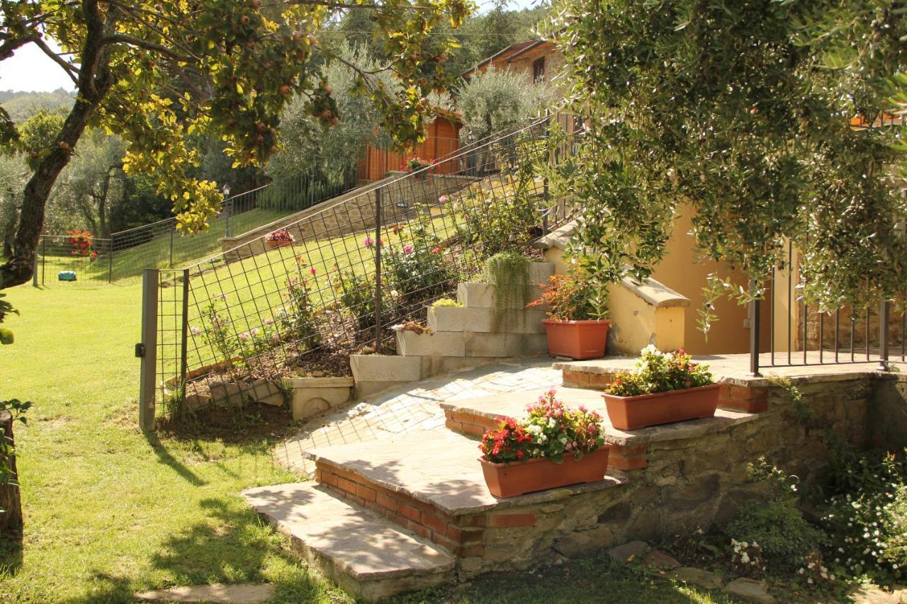 Casa Di Sasso